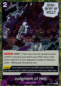 Judgment of Hell