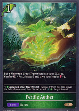 Fertile Aether