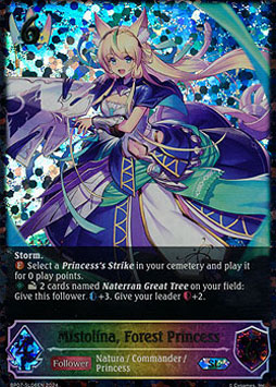 Mistolina, Forest Princess