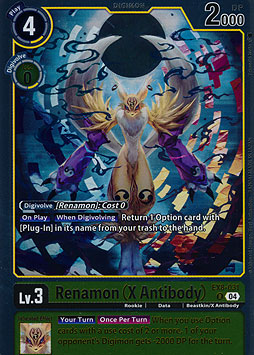 Renamon (X Antibody)