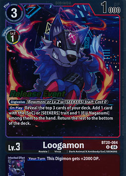 Loogamon