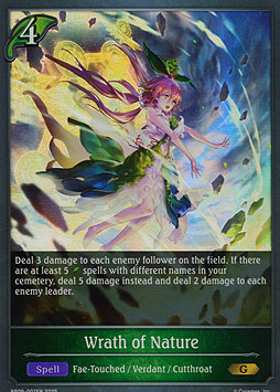 Wrath of Nature