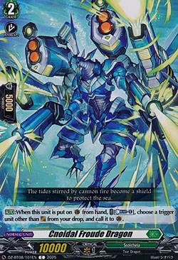 Cnoidal Froude Dragon