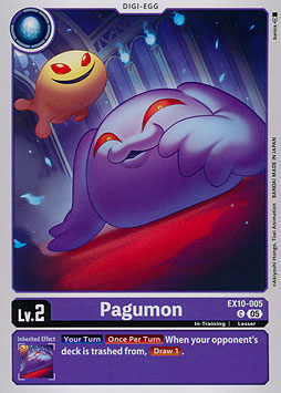 Pagumon