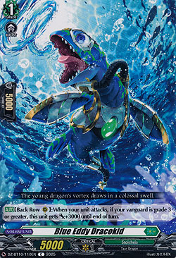 Blue Eddy Dracokid