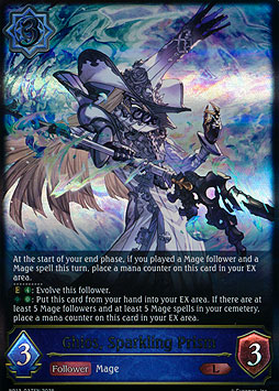 Ghios, Sparkling Prism