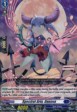 Spectral Aria, Danava