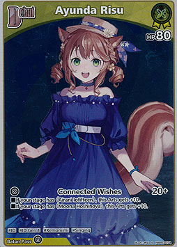 Ayunda Risu