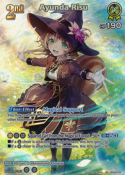 Ayunda Risu