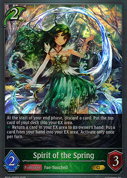 Spirit of the Spring