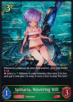 Spinaria, Wavering Will