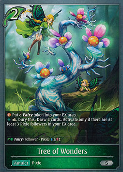 Tree of Wonders