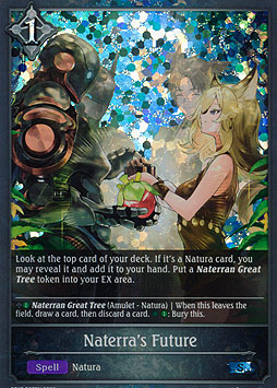 Naterra