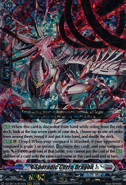 Sporadic Cerro Dragon