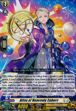 Atlas of Heavenly Sphere